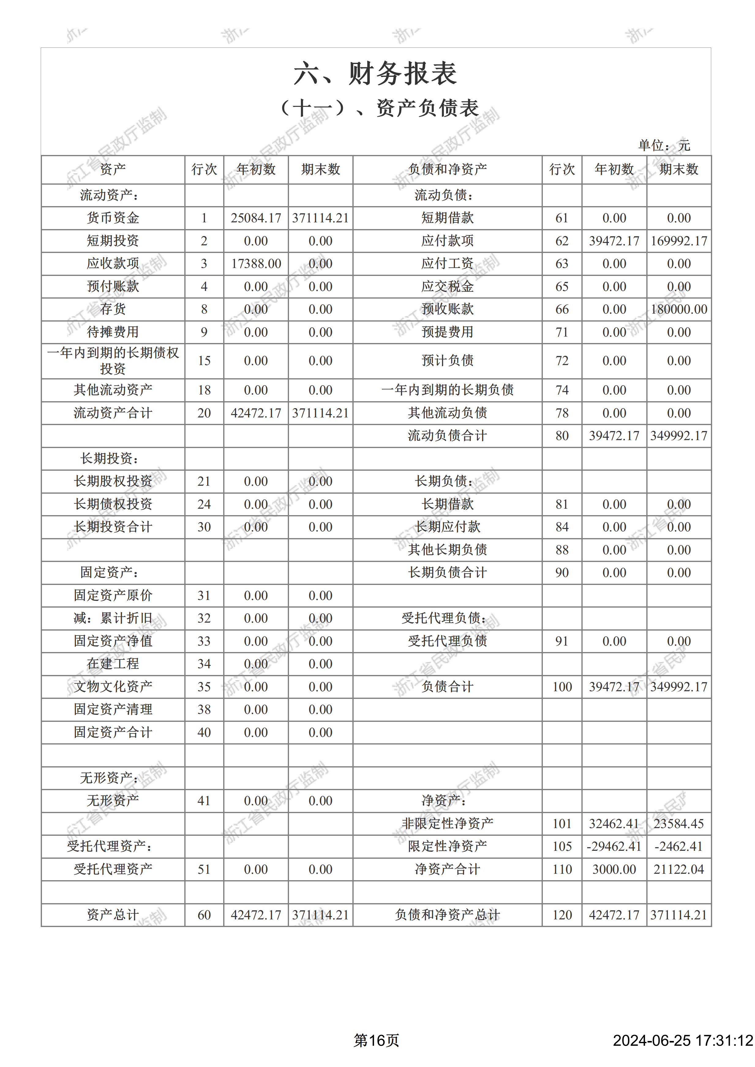 2022年度资产负债表_00.png