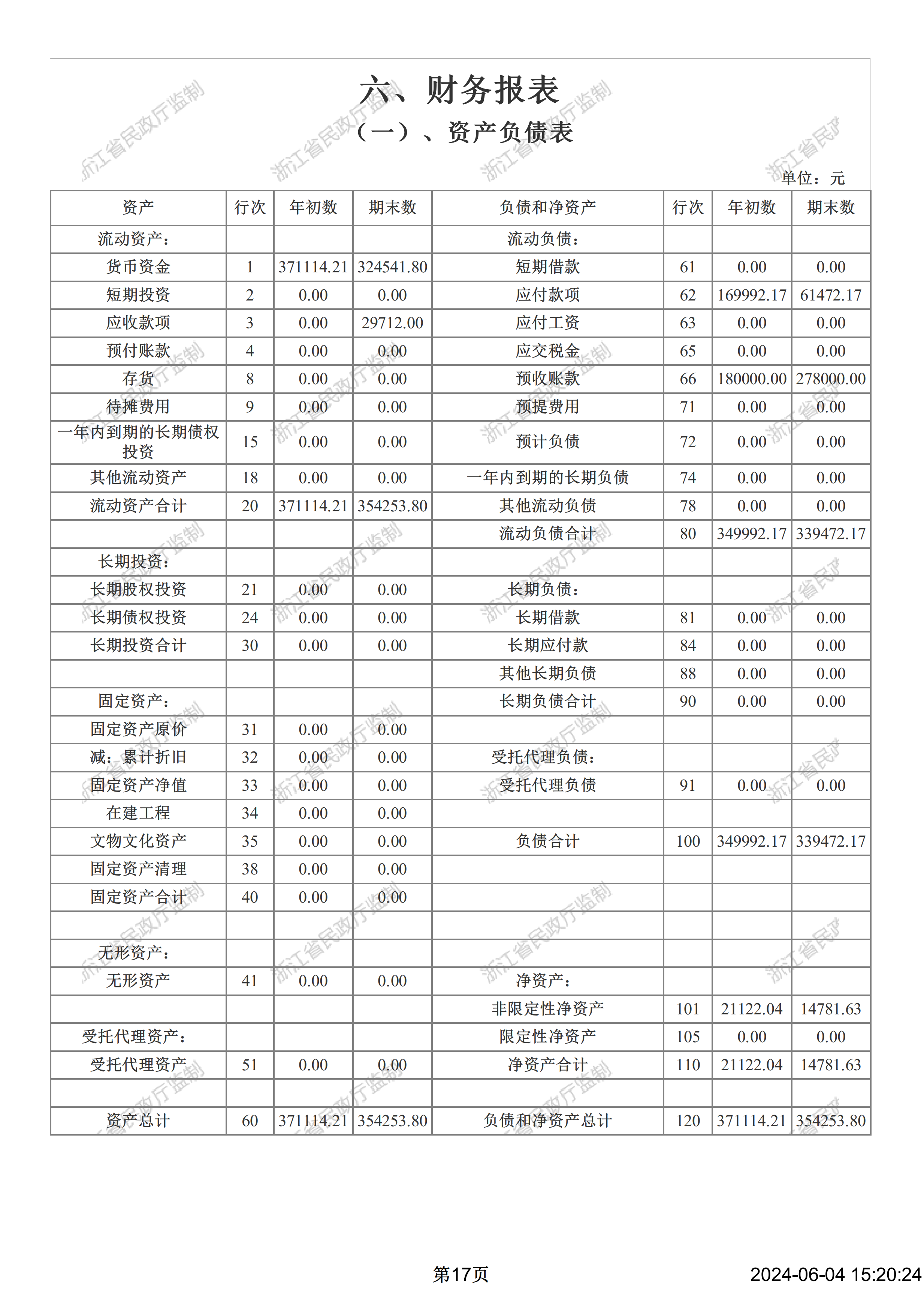 2023年度资产负债表_00.png
