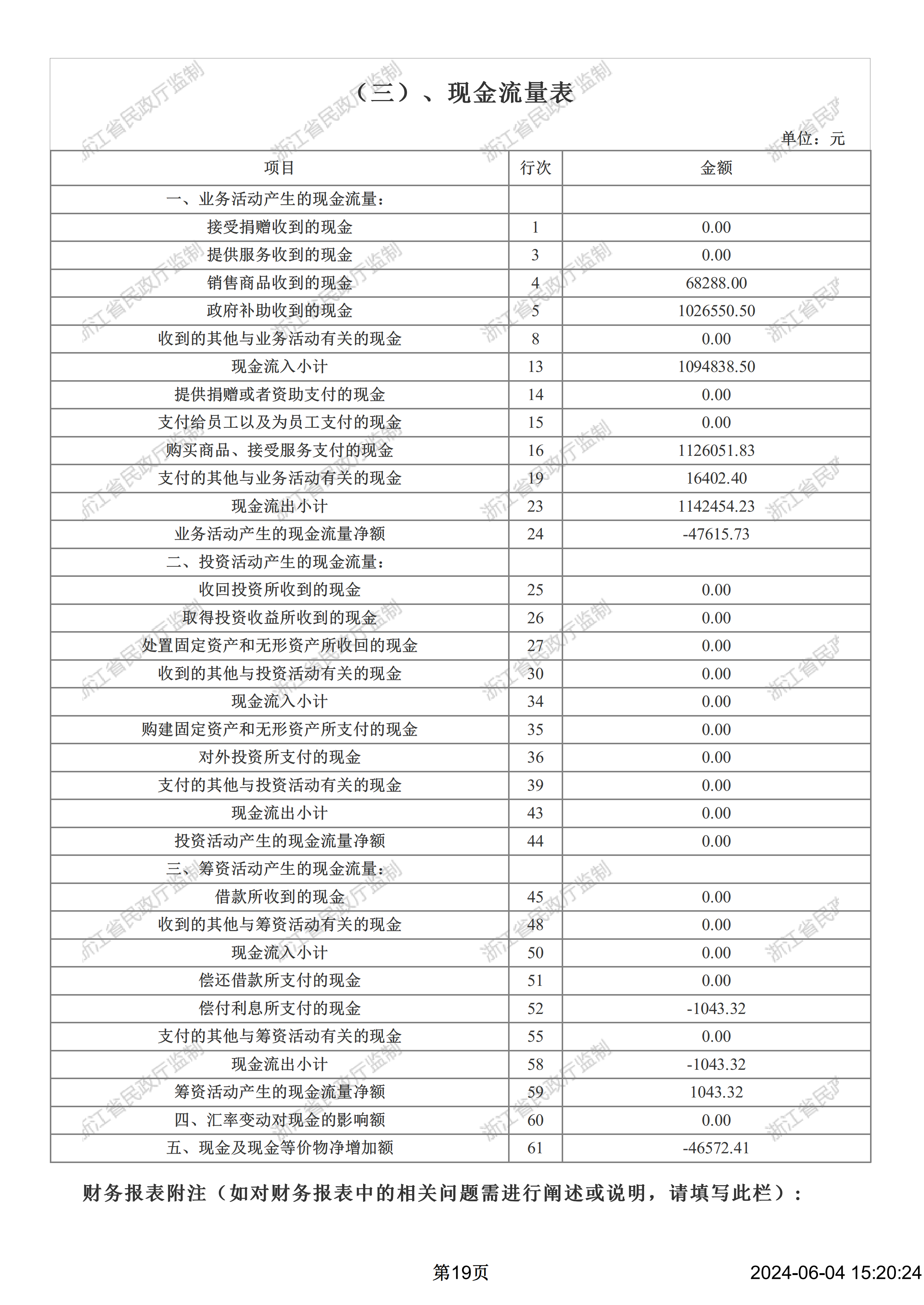 2023年度现金流量表_00.png